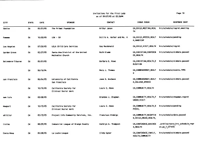 p. 11