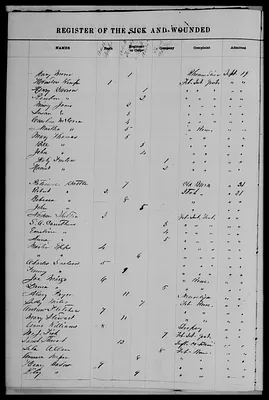p. 36