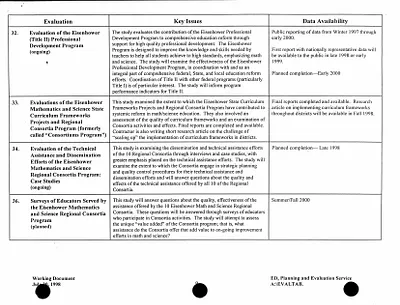 p. 35