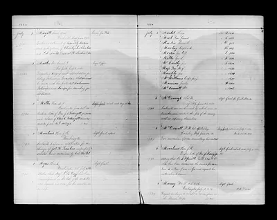 p. 15