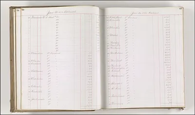 p. 36
