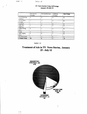 p. 60