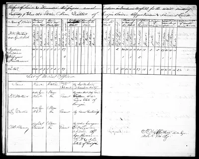 p. 9