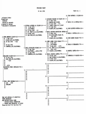 p. 7