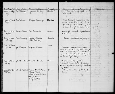 p. 15