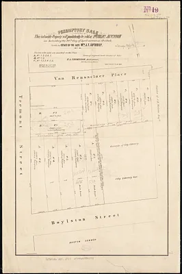 Peremptory sale