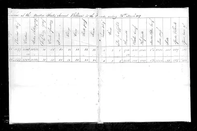 p. 43