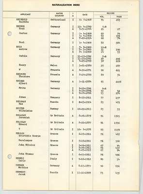 Page 85