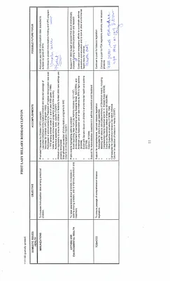 p. 35