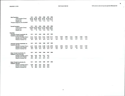 p. 20
