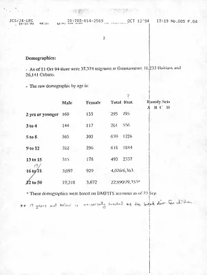 p. 20