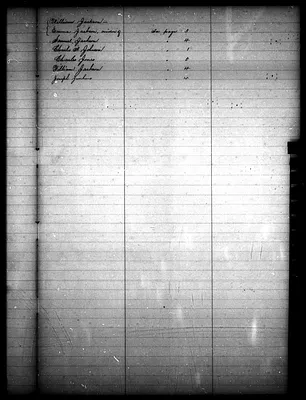 p. 13