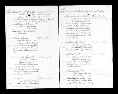 p. 33