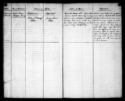 p. 17