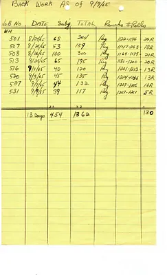 p. 29