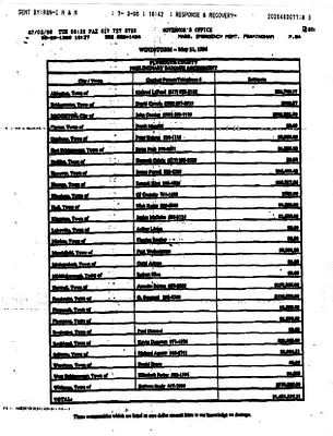 p. 54