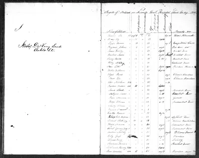 p. 13
