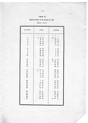 p. 11