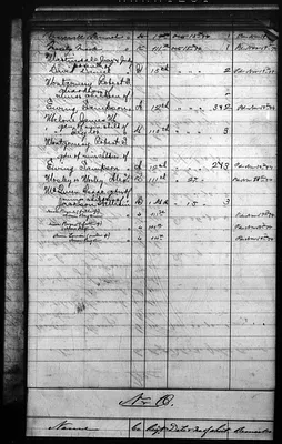 p. 31