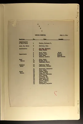 p. 15