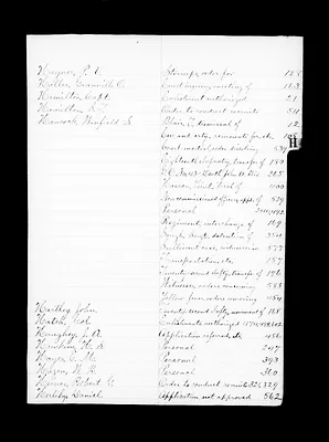 p. 32