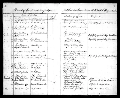p. 6