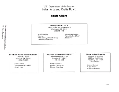 p. 13