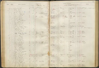 p. 19