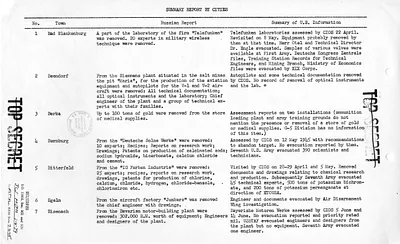 p. 42