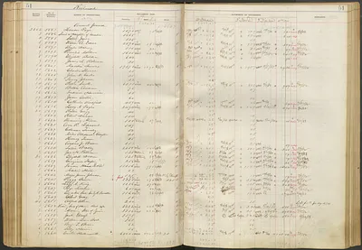 p. 55