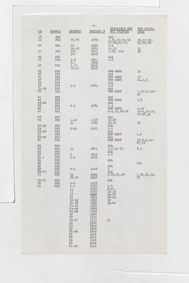 p. 24