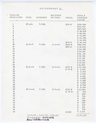 p. 47