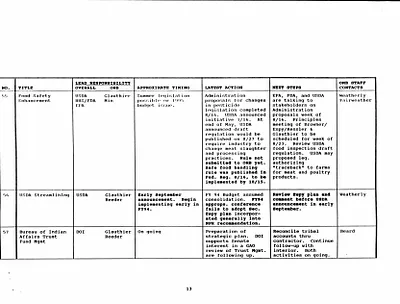 p. 16