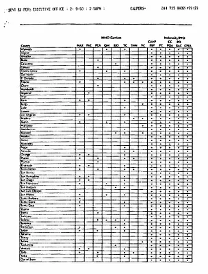 p. 21