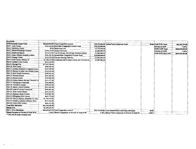 p. 38