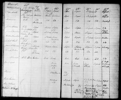 p. 20