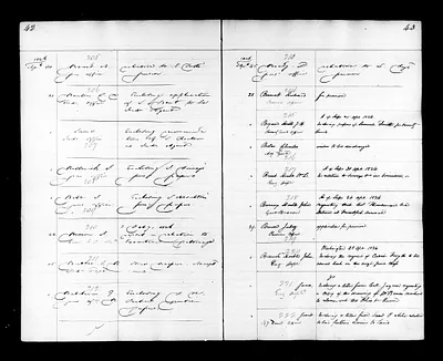 p. 33