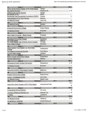 p. 4