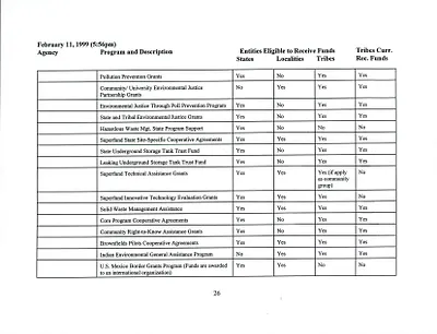 p. 27