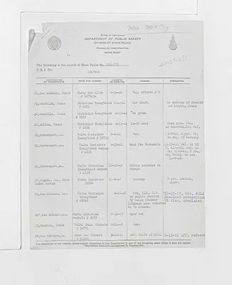 p. 15