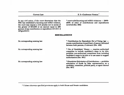 p. 30
