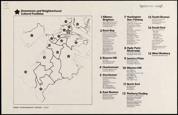 Downtown and neighborhood cultural facilities