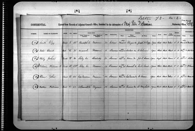 p. 12