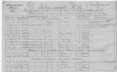 p. 1