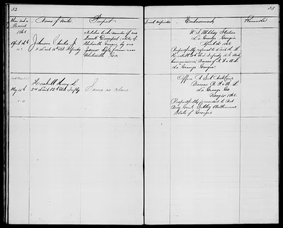 p. 28