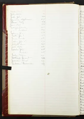 p. 15