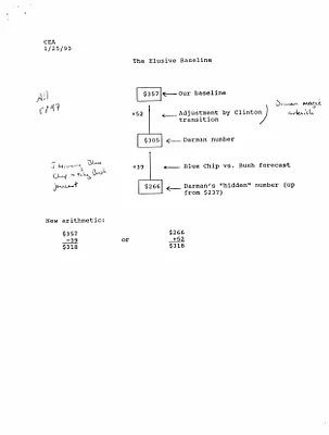 p. 54