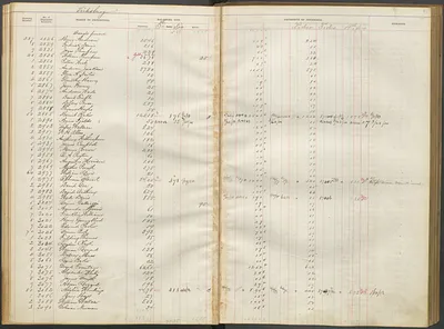 p. 9