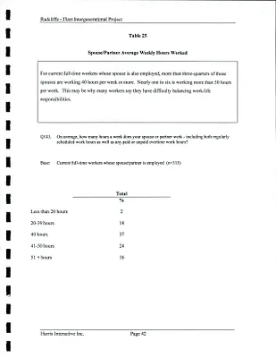 p. 42
