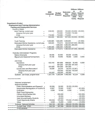 p. 51